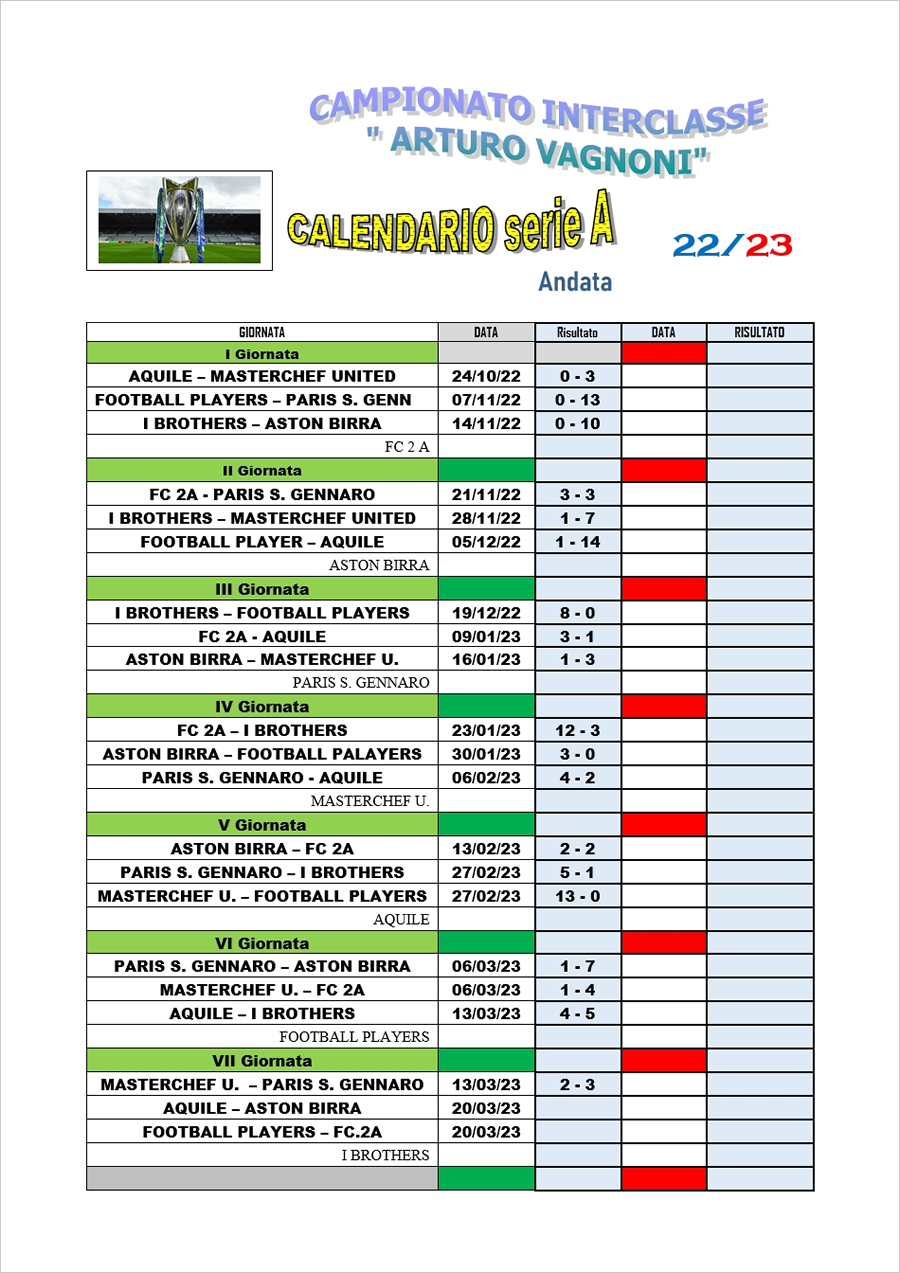 Calendario Serie A 2022-2023