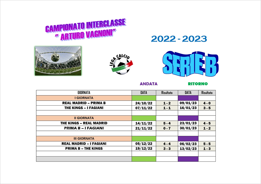 Calendario Serie B 2022-2023